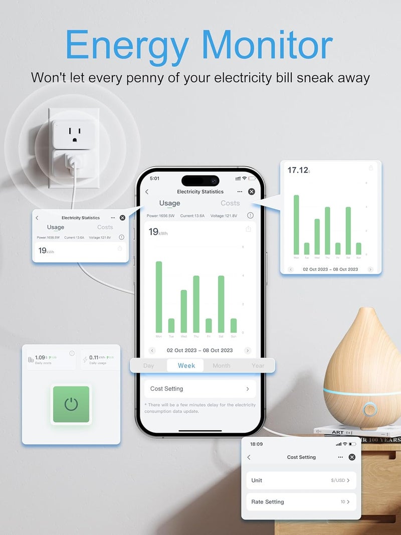 EIGHTREE Mini Smart Plug 𝟓𝐆𝐇𝐳 𝐖𝐢-𝐅𝐢 𝐂𝐨𝐦𝐩𝐚𝐭𝐢𝐛𝐥𝐞 𝟏𝟓𝐀, Smart Plugs That Work with Alexa & Google Home & SmartThings, Energy Monitor, Remote Control, Timer & Schedule, Wi-Fi Plugs - Image 4